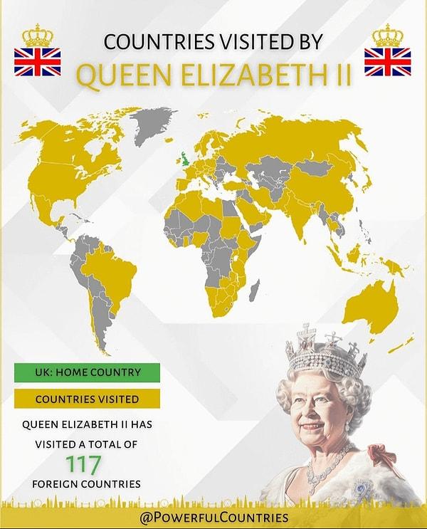 4. Kraliçe 2. Elizabeth tarafından ziyaret edilen ülkeler.