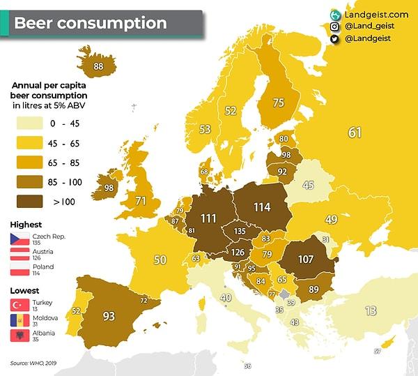 10. Ülkelere göre bira tüketim oranları.