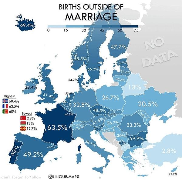 12. Avrupa'da evlilik dışı doğum oranları.