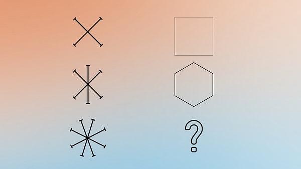 6. Soru işaretine hangi geometrik şekil gelmelidir?