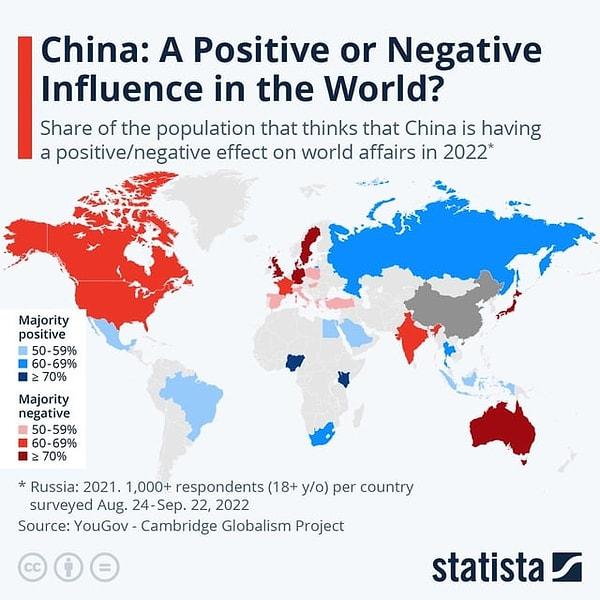 12. Çin'in dünyada pozitif veya negatif bir etkisi olduğuna dair inanç.