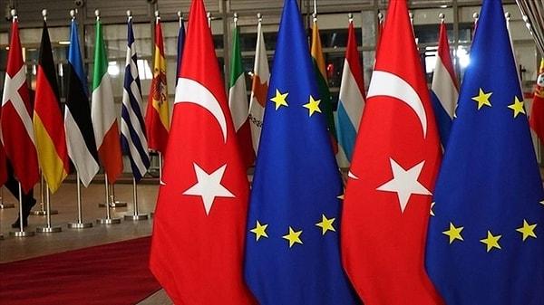 Türkiye, Ocak 2024 itibarıyla hala resmi olarak Avrupa Birliği tam üyelik hedefini koruyor. Buna karşın ilişkilerin tarihin en iyi durumunda olduğunu ifade etmek mümkün değil.