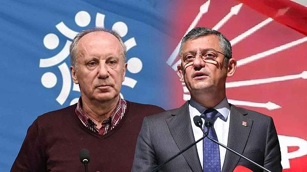 10Haber’den Caner Polat’ın haberine göre; yarın Memleket Partisi Genel Başkanı Muharrem İnce ile CHP lideri Özgür Özel bir araya gelerek toplantı yapacak.