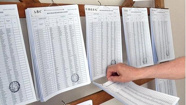 31 Mart Mahalli İdareler Genel Seçimi takviminin belirlenmesinin ardından vatandaşların ikametlerini kontrol etmesi için 4 Ocak’ta listeler ortaya çıkacak.