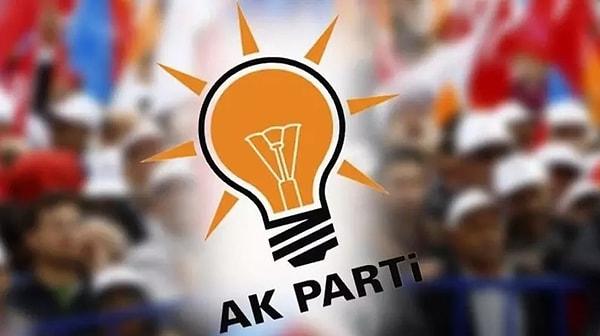 Elips Haber’den Muhammed Vefa’nın haberine göre; işte AK Parti’nin Ankara, İzmir ve bazı şehirlerdeki adayları…