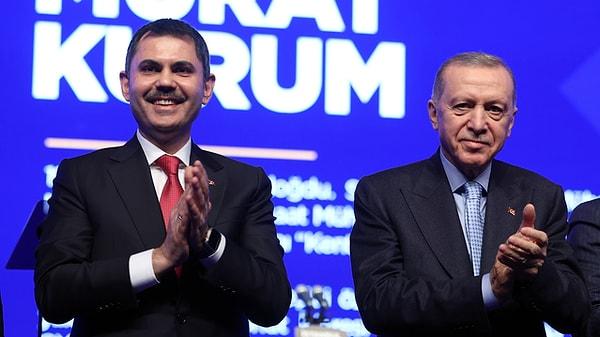 AK Parti Genel Başkanı ve Cumhurbaşkanı Recep Tayyip Erdoğan'ın İstanbul Büyükşehir Belediye Başkanı adayı olarak Murat Kurum'un ismini açıkladı.