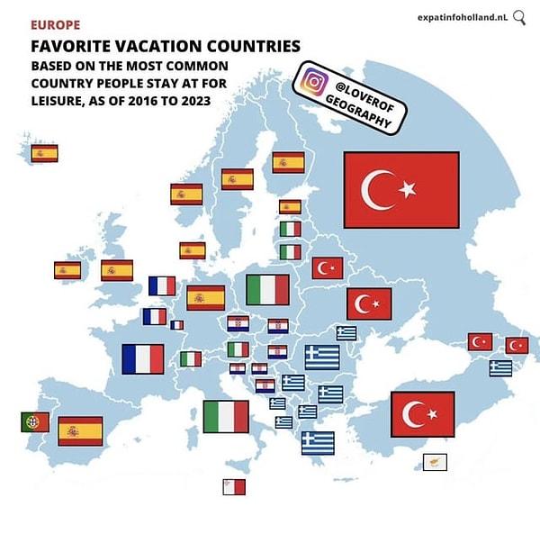 3. 2023 yılında ülkelerin favori tatil ülkeleri.