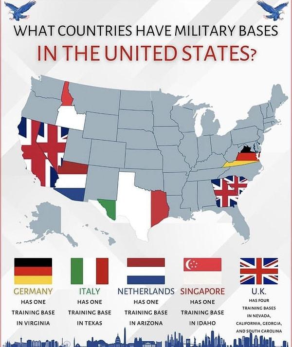 4. Amerika'da askeri üsleri olan ülkeler.
