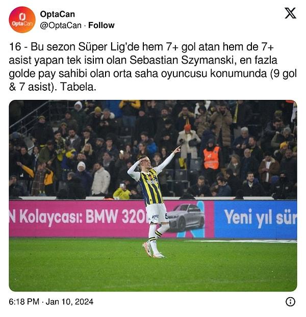 Fenerbahçeli futbolcuların isteği ve arzusu yeni rekorları peş peşe getirdi.