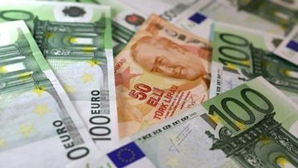 Euro da Türk lirası karşısında 33,1078 TL seviyesine kadar yükseldi. Şu sıralarda da düne göre yüzde 0,63 artışla 33,0904 seviyesinde.