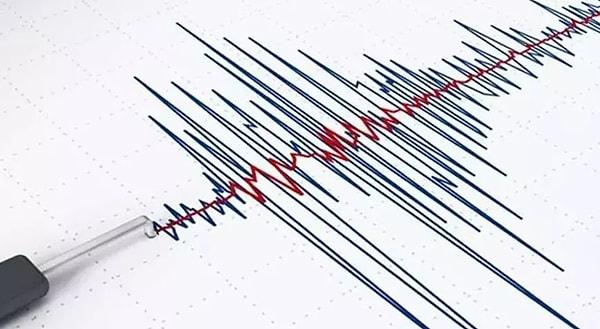 Merkez üssü Hindikuş bölgesi olan 6,3 büyüklüğündeki depremin derinliği 201 kilometre olarak ölçüldü.