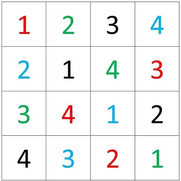 Euler's problem was an arrangement puzzle of 36 officers arranged according to certain rules, each of which had to be of different ranks and from different regiments.