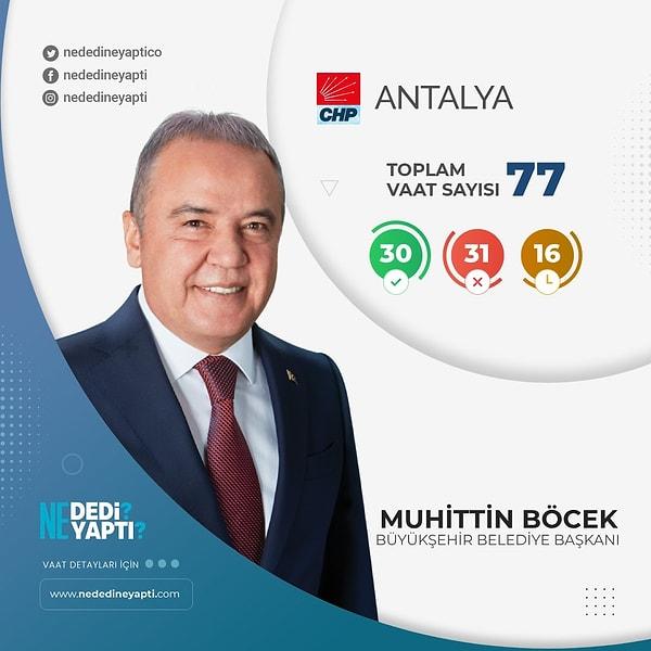 Antalya Büyükşehir Belediye Başkanı Muhittin Böcek - CHP