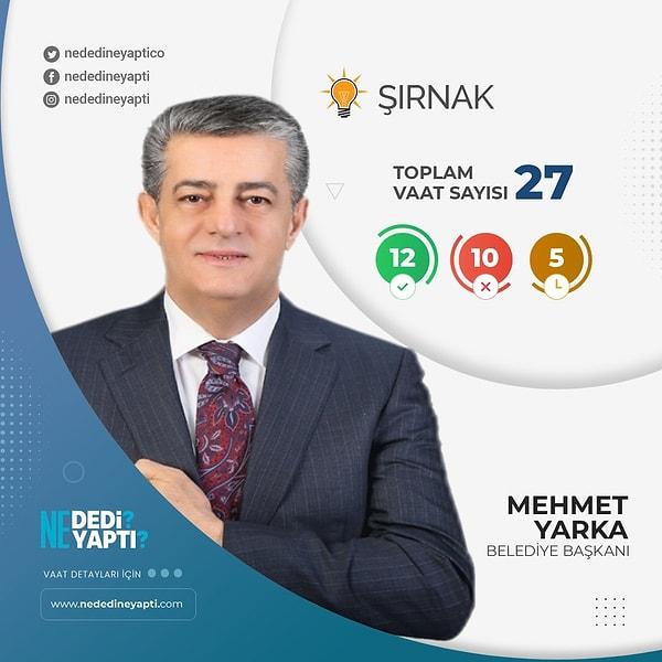 Şırnak Belediye Başkanı Mehmet Yarka - AKP