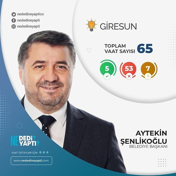 Giresun Belediye Başkanı Aytekin Şenlikoğlu - AKP