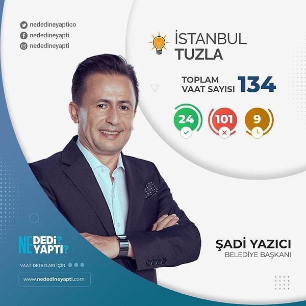 İstanbul Tuzla Belediye Başkanı Şadi Yazıcı - AKP