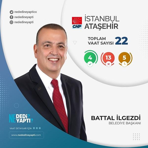 İstanbul Ataşehir Belediye Başkanı Battal İlgezdi - CHP