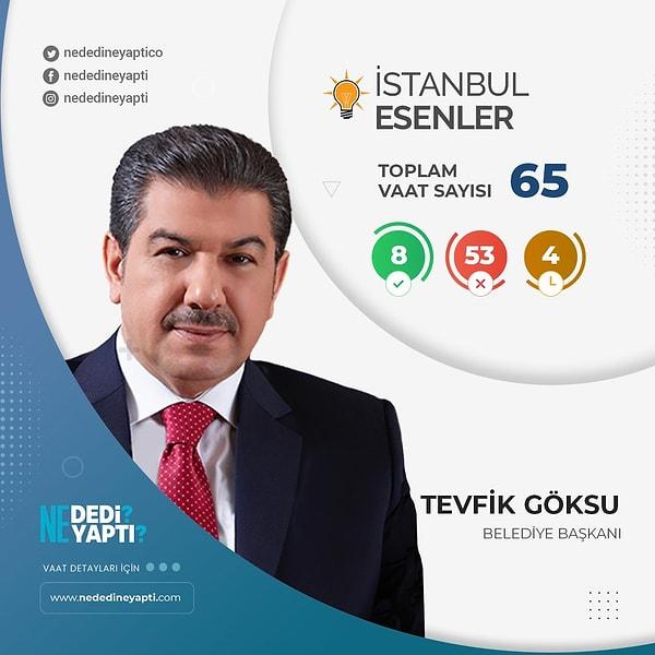 İstanbul Esenler  Belediye Başkanı Tevfik Göksü - AKP
