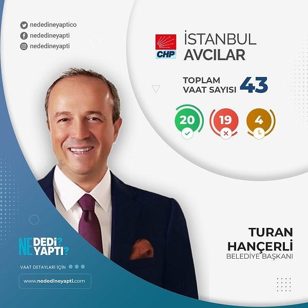 İstanbul Avcılar Belediye Başkanı Turan Hançerli - CHP