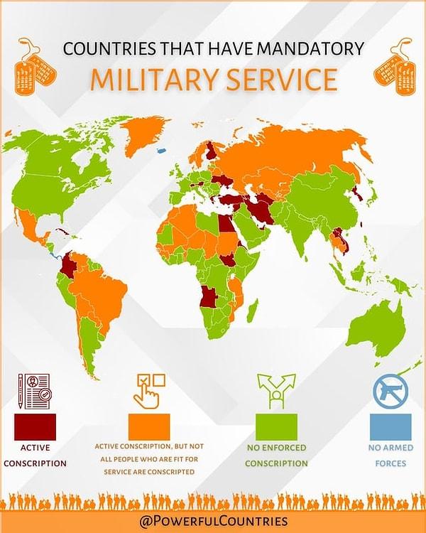 4. Zorunlu askerlik olan ülkeler.