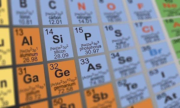 6. How many elements are known to be included in the periodic table?