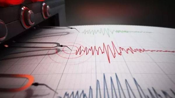Merkez üssü Kızıl-Su olan depremin 10 km derinlikte gerçekleştiği belirtildi.