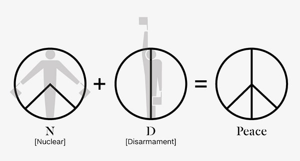 "N" ve "D" harfleri, nükleer silahsızlanmayı simgeler ve genellikle barış sembolü içinde kullanılırlar.