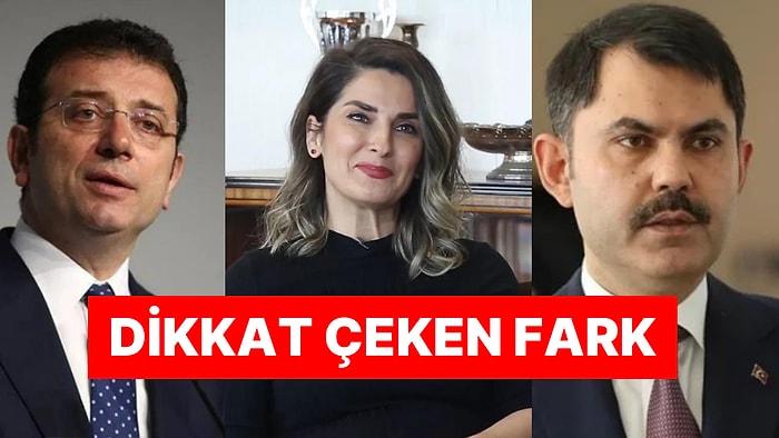 İstanbul Seçim Anketi! Yaptırdığı Anketin Sonucunu Açıkladı: Ekrem İmamoğlu mu Murat Kurum mu Önde?