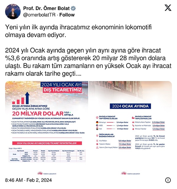 Bakan Bolat'ın paylaşımı burada.