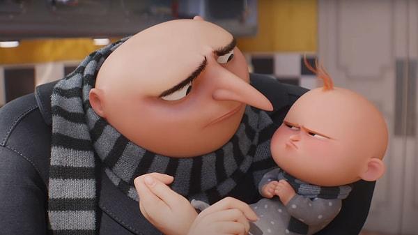 The Journey to Despicable Me 4: A Timeline of Development: