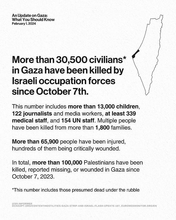 7 Ekim'de başlayan saldırılarda, bugüne kadar 30 bin 500'den fazla sivil İsrail güçleri tarafından öldürüldü.