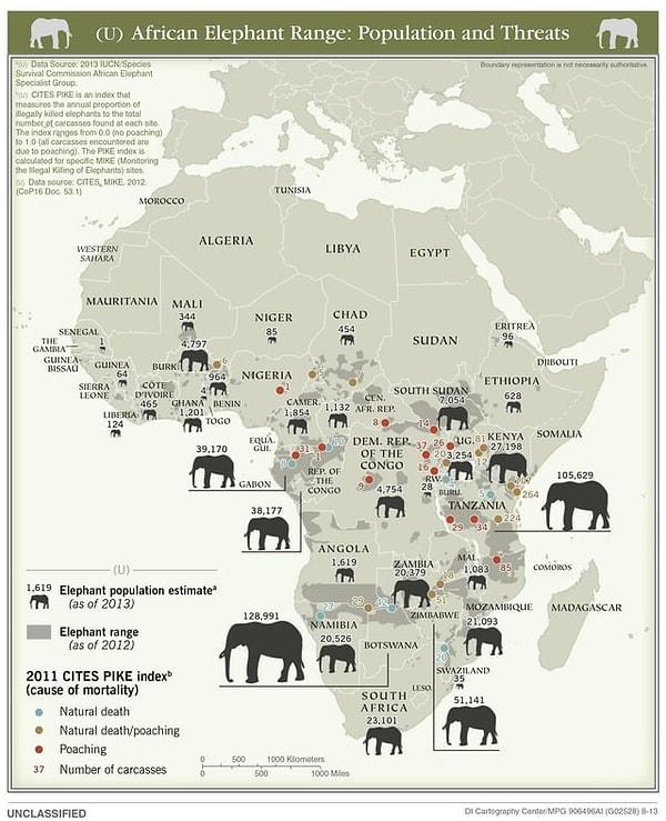 7. Afrika'da tahmini fil sayıları.