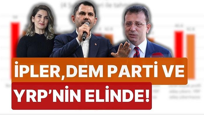 İstanbul'da Murat Kurum'un Kazanacağı Tek Senaryo Netleşti! İpler, DEM Parti ve YRP'nin Elinde