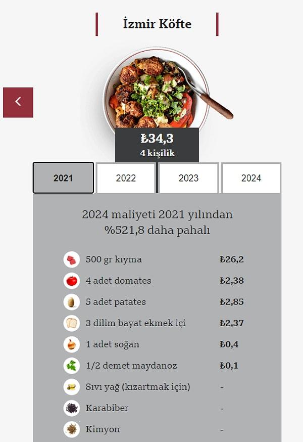 İzmir Köfte 2021 34,3 TL