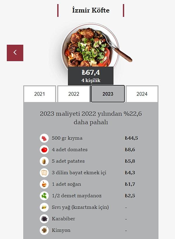 İzmir Köfte 2023 67,4 TL
