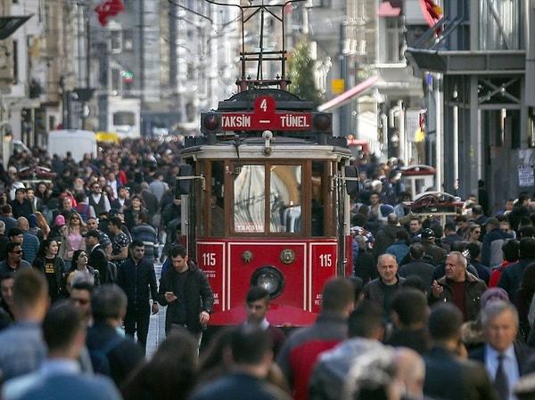 İstanbul'un nüfusu, bir önceki yıla göre 252 bin 27 kişi azalarak 15 milyon 655 bin 924 kişi oldu. Türkiye nüfusunun yüzde 18,34'ünün ikamet ettiği İstanbul'u, 5 milyon 803 bin 482 kişi ile Ankara, 4 milyon 479 bin 525 kişi ile İzmir, 3 milyon 214 bin 571 kişi ile Bursa ve 2 milyon 696 bin 249 kişi ile Antalya izledi.