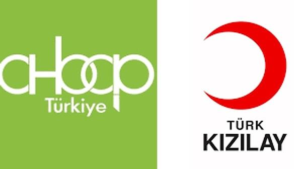 Kızılay, Kahramanmaraş depremi sonrasında Haluk Levent yönetimindeki AHBAP'a 46 milyon TL değerinde çadır satışı yaptı.