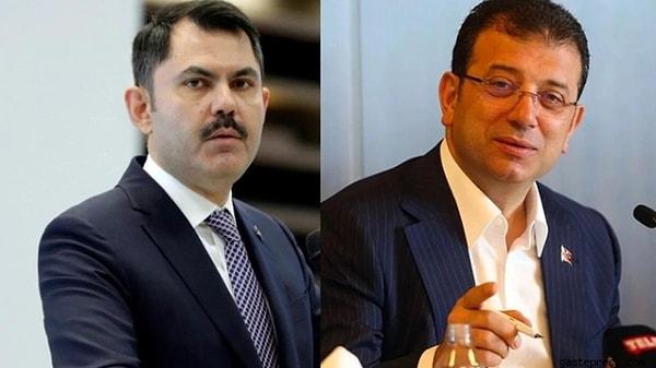 Başak Demirtaş'ın çekilmesinin ardından aralarında 1 puanın altında fark olan Ekrem İmamoğlu ve Murat Kurum arasında oy dağılımının nasıl etkili olacağı merak ediliyor.