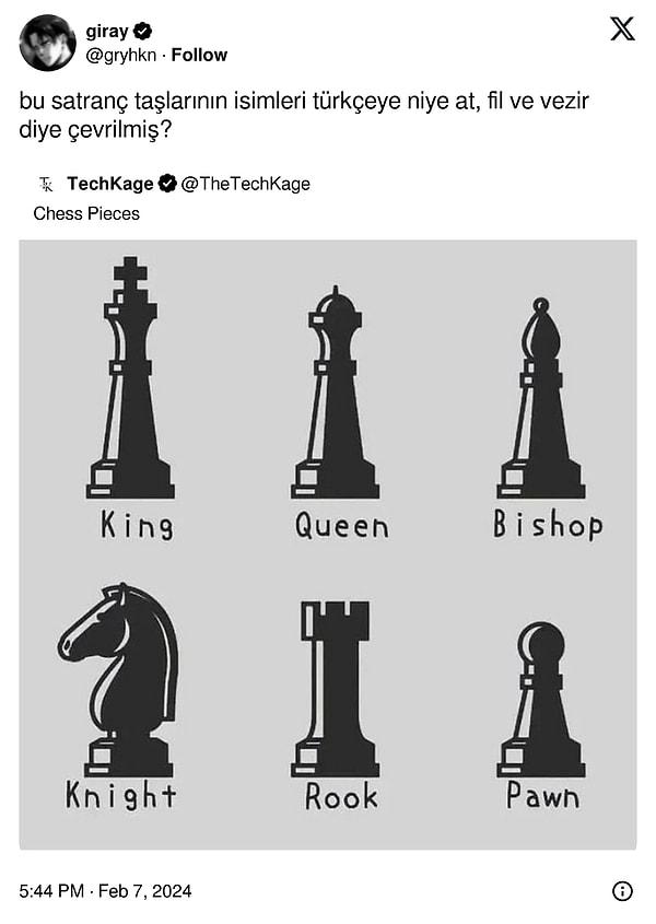 King = Şah, Quenn = Vezir, Bishop = Fil, Knight = At, Rook = Kale, Pawn = Piyon. Peki satranç taşlarının isimlerini neden Türkçe'de "kraliçe, piskopos, kraliçe ve at" olarak kullanıyoruz?