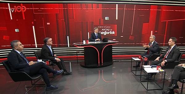 Yeniden Refah Partisi Genel Başkanvekili Prof. Dr. Doğan Aydal, TV100'de Eşit Ağırlık programına konuk oldu.