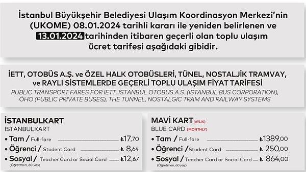 İstanbul'da ulaşımda öğrenci ücretlerine, tek binişte yüzde 51, abonmanda yüzde 82 oranında indirimli bir tarife uygulanıyordu.