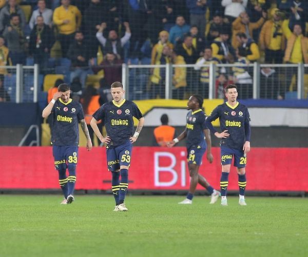 Ziraat Türkiye Kupası'nın son şampiyonu Fenerbahçe, bu sezon kupaya çeyrek finalde MKE Ankaragücü'ne 3-0 yenilerek elendi.