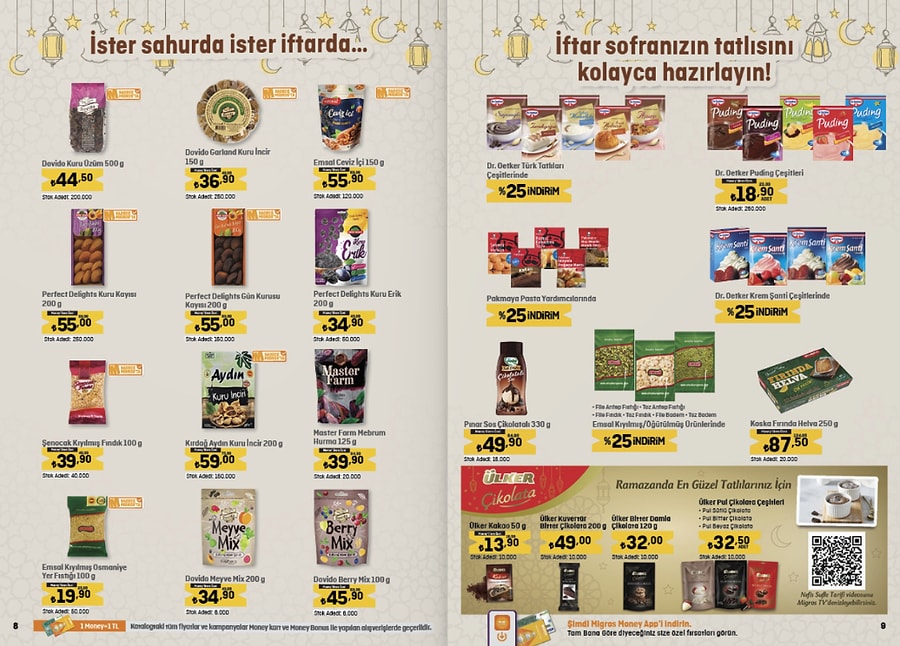 Migros Katalog Yeni Onedio