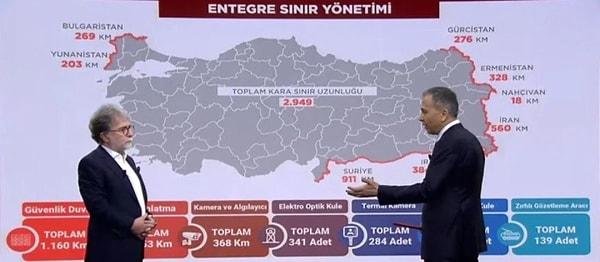 CNN Türk'te Ahmet Hakan'ın Tarafsız Bölge programına konuk olan İçişleri Bakanı Ali Yerlikaya, Türkiye'nin düzensiz göçte transit ülke olmaktan çıktığını savundu.