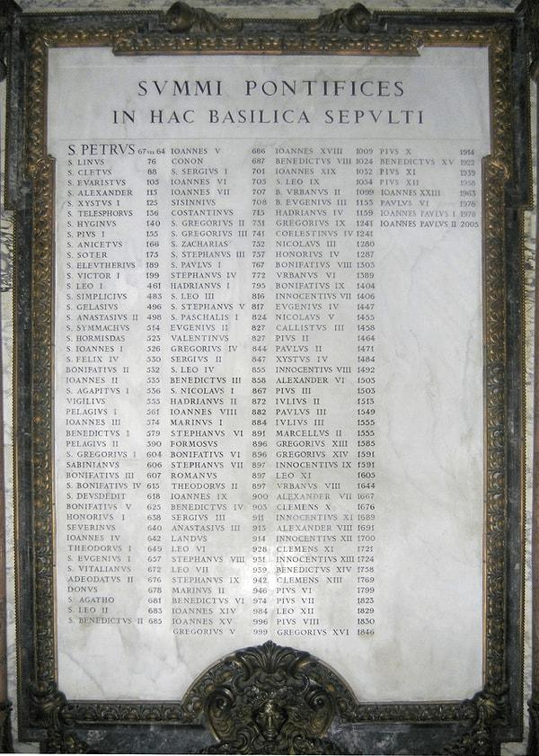 10. Aziz Petrus Bazilikası'na gömülen papaları anan bir plaket. Plak üzerinde papaların Latince isimleri ve gömüldükleri yıl yazmaktadır.