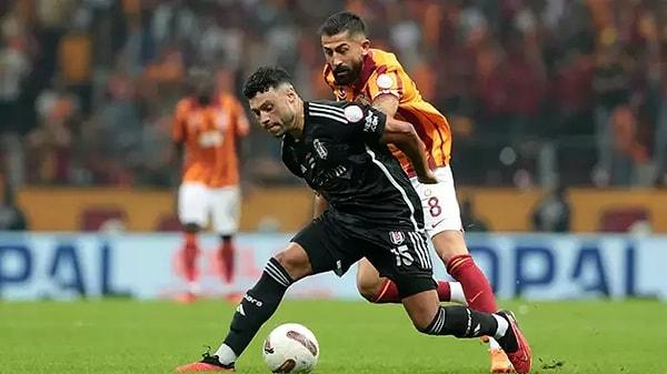 Beşiktaş - Galatasaray sakatlar ve cezalılar