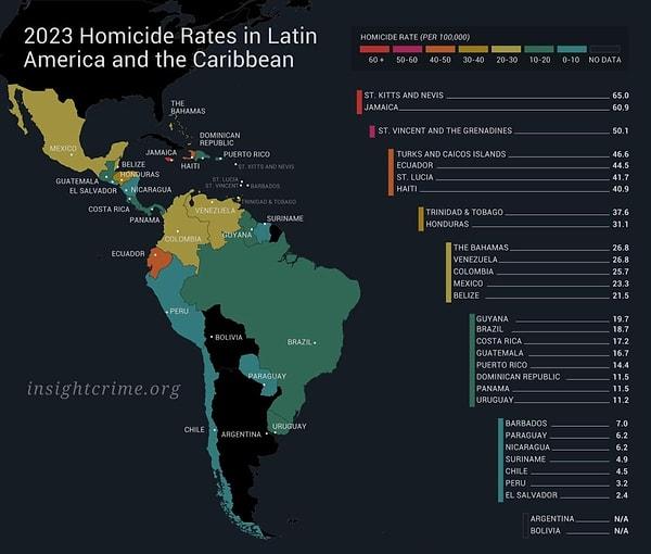 12. Latin Amerika ve Karayipler'deki cinayet oranı haritası: