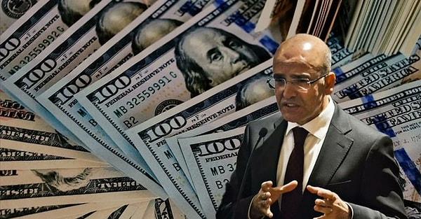 Hazine ve Maliye Bakanı Mehmet Şimşek, katıldığı bir yayında ekonomiye yönelik yaptığı açıklamalarda, "Kuru serbest bıraktık" demişti.