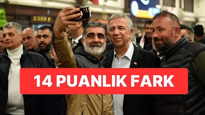 Özer Sencar’ın İddiası: “Ankara’da Mansur Yavaş 14 Puan Önde”