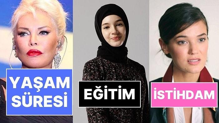 TÜİK, 'Türkiye'de Kadın İstatistikleri'ni Paylaştı: Kadın Nüfusu, Eğitimi, İstihdamı, Evlenme Yaşı...